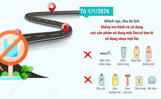 Hà Nội: Lộ trình giảm phát thải nhựa vì tương lai xanh, sạch