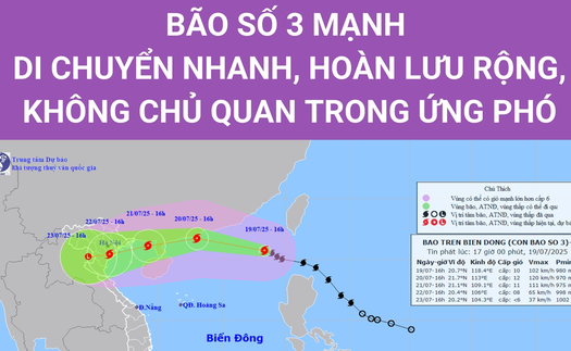Bão số 3 mạnh, di chuyển nhanh, hoàn lưu rộng, không chủ quan trong ứng phó