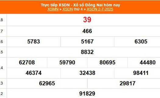 XSDN 2/7 - Kết quả xổ số Đồng Nai hôm nay 2/7/2025 - Trực tiếp XSDN ngày 2 tháng 7