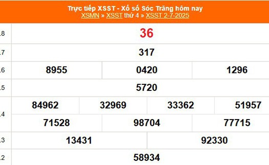 XSST 2/7 - Kết quả xổ số Sóc Trăng hôm nay 2/7/2025 - Trực tiếp XSST ngày 2 tháng 7