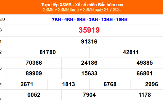 XSMB 24/7 - Kết quả Xổ số miền Bắc hôm nay 24/7/2025 - Kết quả XSMB thứ Năm ngày 24 tháng 7