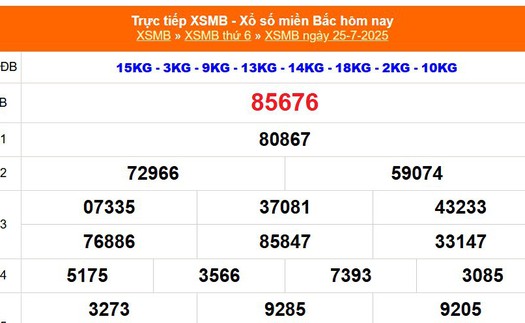 XSMB 25/7 - Kết quả Xổ số miền Bắc hôm nay 25/7/2025 - Kết quả XSMB thứ Sáu ngày 25 tháng 7