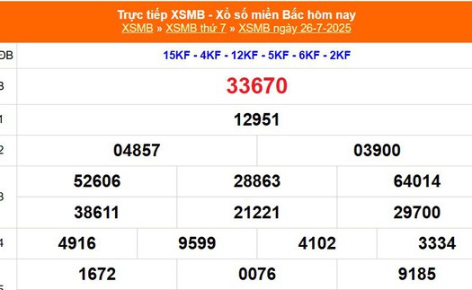 XSMB 26/7 - Kết quả Xổ số miền Bắc hôm nay 26/7/2025 - Kết quả XSMB thứ Bẩy ngày 26 tháng 7