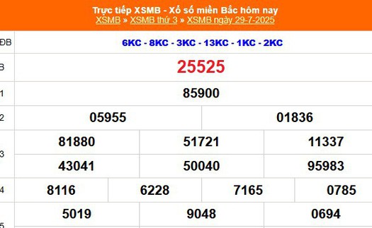 XSMB 29/7 - Kết quả Xổ số miền Bắc hôm nay 29/7/2025 - Kết quả XSMB thứ Ba ngày 29 tháng 7