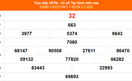 XSTN 3/7 - Kết quả xổ số Tây Ninh hôm nay 3/7/2025 - Trực tiếp XSTN ngày 3 tháng 7
