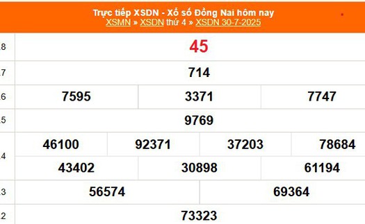XSDN 30/7 - Kết quả xổ số Đồng Nai hôm nay 30/7/2025 - Trực tiếp XSDN ngày 30 tháng 7