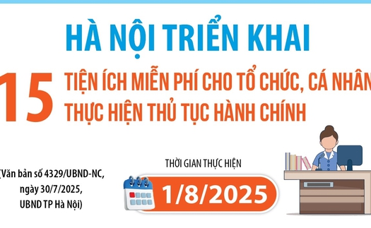 Hà Nội triển khai 15 tiện ích miễn phí cho tổ chức, cá nhân thực hiện thủ tục hành chính