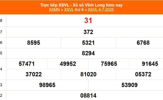 XSVL 4/7 - Kết quả xổ số Vĩnh Long hôm nay 4/7/2025 - Trực tiếp XSVL ngày 4 tháng 7