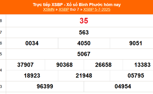 XSBP 5/7 - Kết quả xổ số Bình Phước hôm nay 5/7/2025 - Trực tiếp XSBP ngày 5 tháng 7