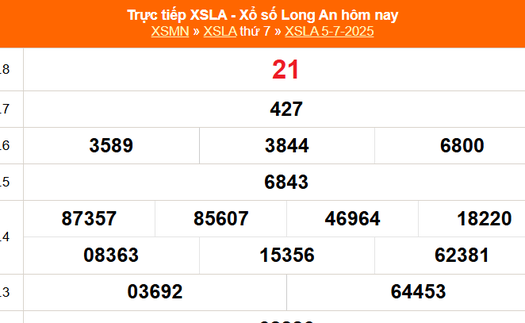 XSLA 5/7 - Kết quả xổ số Long An hôm nay 5/7/2025 - Trực tiếp XSLA ngày 5 tháng 7
