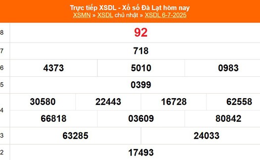 XSDL 6/7 - Kết quả xổ số Đà Lạt hôm nay 6/7/2025 - Trực tiếp XSDL ngày 6 tháng 7