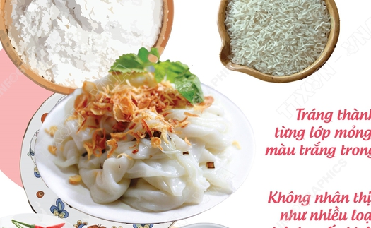 Nghề làm bánh cuốn Thanh Trì, Hà Nội: Di sản Văn hóa phi vật thể quốc gia