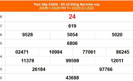 XSDN 9/7 - Kết quả xổ số Đồng Nai hôm nay 9/7/2025 - Trực tiếp XSDN ngày 9 tháng 7