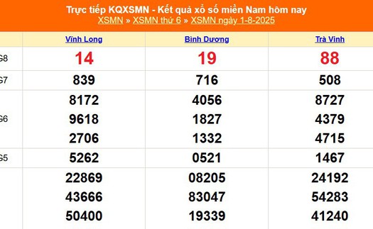 XSMN 1/8 - Kết quả xổ số miền Nam hôm nay 1/8/2025 - Trực tiếp XSMN ngày 1 tháng 8