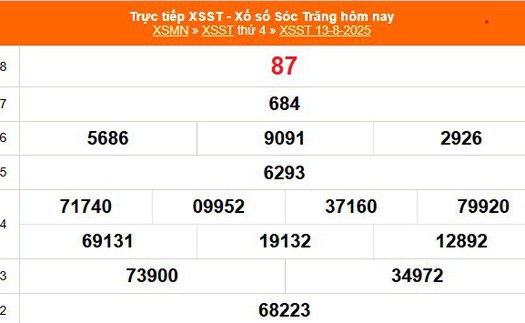 XSST 13/8 - Kết quả xổ số Sóc Trăng hôm nay 13/8/2025 - Trực tiếp XSST ngày 13 tháng 8