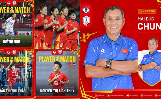 Đội tuyển nữ Việt Nam: 'Khôn đâu đến trẻ…'