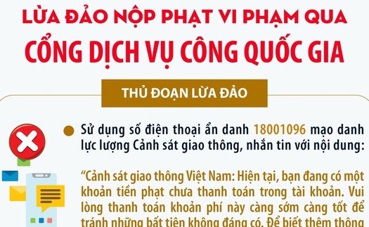 Thủ đoạn lừa đảo qua cổng dịch vụ công quốc gia và khuyến cáo người dân