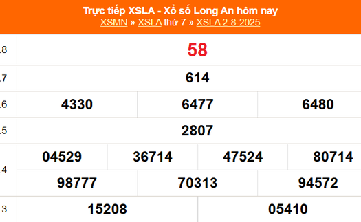 XSLA 2/8 - Kết quả xổ số Long An hôm nay 2/8/2025 - Trực tiếp XSLA ngày 2 tháng 8