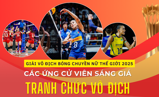 6 ứng cử viên sáng giá cho chức vô địch thế giới, ĐT bóng chuyền nữ Việt Nam gặp ngay 1 đội ở trận ra quân