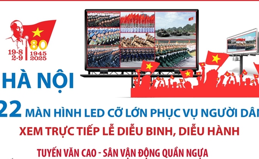 Chi tiết 22 màn hình LED lớn phục vụ người dân xem trực tiếp Lễ diễu binh, diễu hành trên phố Hà Nội