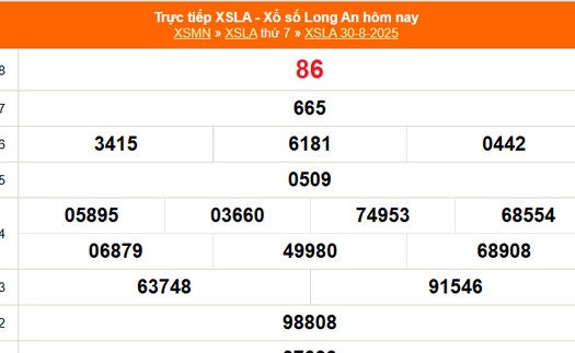 XSLA 30/8 - Kết quả xổ số Long An hôm nay 30/8/2025 - Trực tiếp XSLA ngày 30 tháng 8