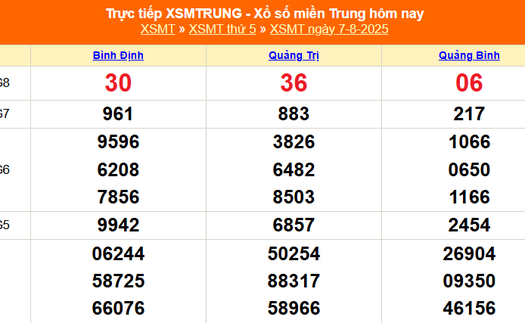 XSMT 7/8 - Kết quả xổ số miền Trung hôm nay 7/8/2025 - Kết quả XSMT thứ Năm ngày 7 tháng 8