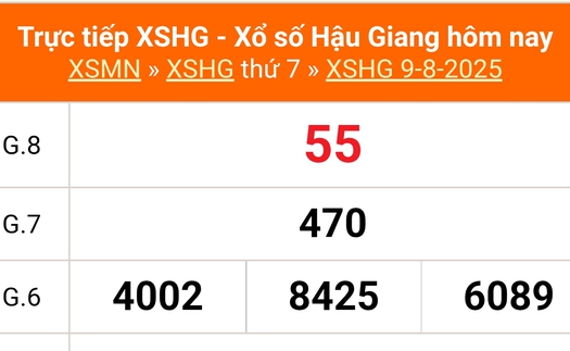 XSHG 9/8 - Kết quả xổ số Hậu Giang hôm nay 9/8/2025 - Trực tiếp XSHG ngày 9 tháng 8