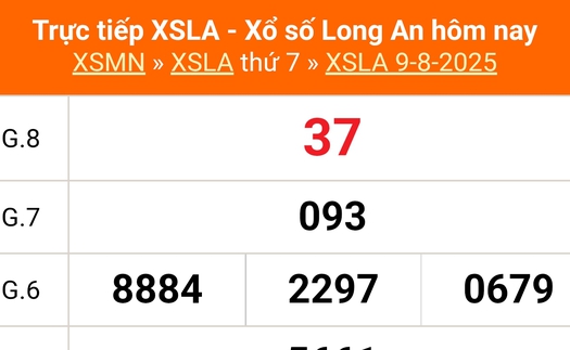 XSLA 9/8 - Kết quả xổ số Long An hôm nay 9/8/2025 - Trực tiếp XSLA ngày 9 tháng 8