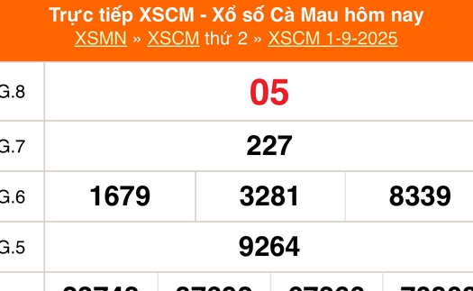 XSCM 1/9 - Kết quả xổ số Cà Mau hôm nay 1/9/2025 - Trực tiếp XSCM ngày 1 tháng 9