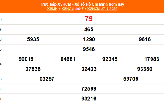 XSHCM 27/9 - XSTP thứ Bảy - Kết quả xổ số Hồ Chí Minh hôm nay ngày 27/9/2025