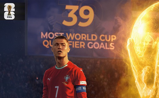 Ronaldo tiếp tục bỏ xa Messi, cân bằng kỷ lục đặc biệt của bóng đá thế giới