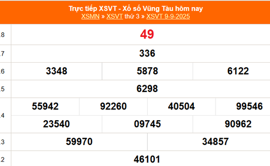 XSVT 9/9 - Kết quả xổ số Vũng Tàu hôm nay 9/9/2025 - Trực tiếp XSVT ngày 9 tháng 9
