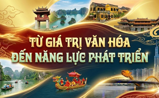 Từ giá trị văn hóa đến năng lực phát triển