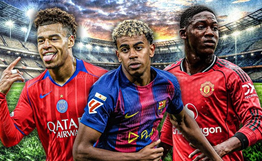 Top 10 cầu thủ trẻ xuất sắc nhất thế giới