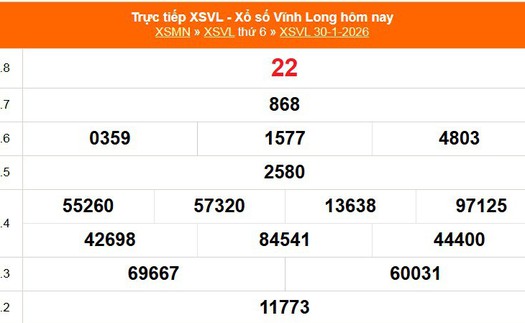 XSVL 30/1 - Kết quả xổ số Vĩnh Long hôm nay 30/1/2026 - Trực tiếp XSVL ngày 30 tháng 1