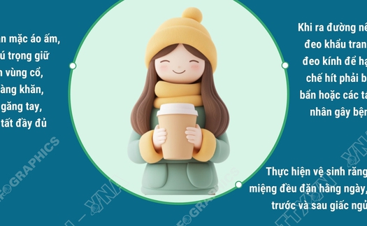 Lưu ý phòng bệnh đường hô hấp vào mùa lạnh