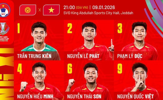 Đội hình xuất phát U23 Việt Nam vs U23 Kyrgyzstan: Đình Bắc dự bị, Quốc Việt đá chính