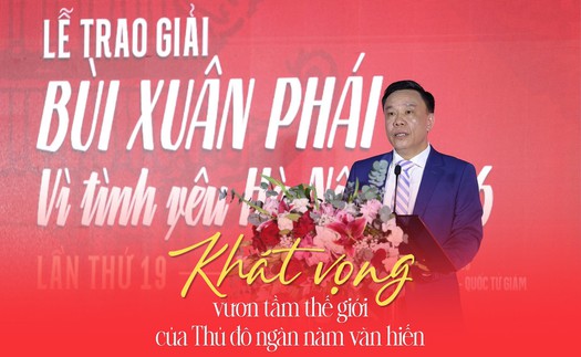 Giải thưởng "Bùi Xuân Phái - Vì tình yêu Hà Nội" năm 2026: Khát vọng vươn tầm thế giới của Thủ đô ngàn năm văn hiến