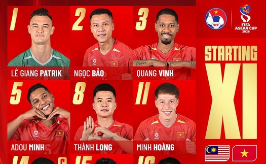 Đội hình xuất phát ĐT Việt Nam vs Malaysia: Đăng Khoa và Hai Long đá chính, Đình Bắc dự bị