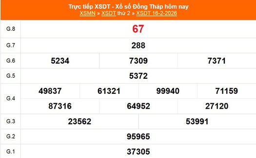 XSDT 16/2 - Kết quả xổ số Đồng Tháp hôm nay 16/2/2026 - Trực tiếp XSDT ngày 16 tháng 2