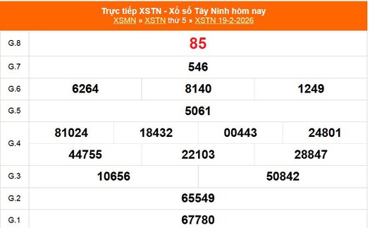 XSTN 19/2 - Kết quả xổ số Tây Ninh hôm nay 19/2/2026 - Trực tiếp XSTN ngày 19 tháng 2