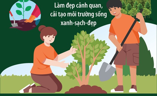 Ý nghĩa của Tết trồng cây