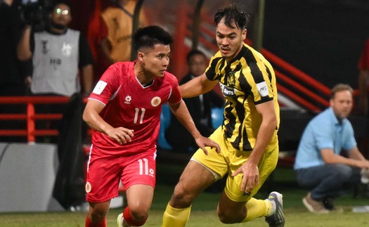 Bóng đá Việt Nam xếp hạng 4 Đông Nam Á trên BXH cấp CLB của AFC, Thái Lan dẫn đầu