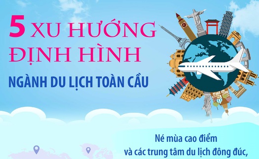  5 xu hướng định hình ngành du lịch toàn cầu