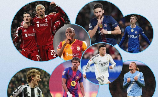 Sau lễ bốc thăm vòng 1/8 Champions League 2025-26: Đội nào có cơ hội vô địch cao nhất?
