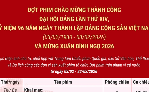 Chiếu miễn phí phim chào mừng thành công Đại hội Đảng lần thứ XIV