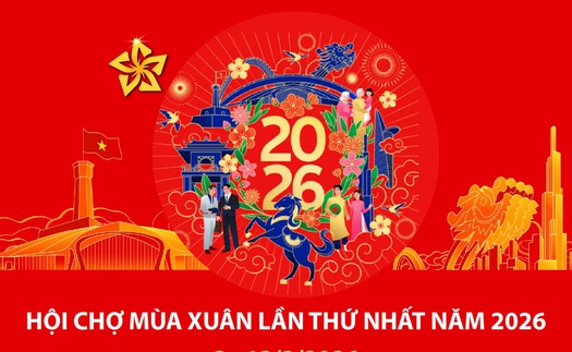 Hội chợ Mùa Xuân lần thứ nhất năm 2026: Những tiện ích đặc biệt