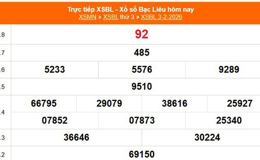 XSBL 3/2 - Kết quả xổ số Bạc Liêu hôm nay 3/2/2026 - Trực tiếp XSBL ngày 3 tháng 2