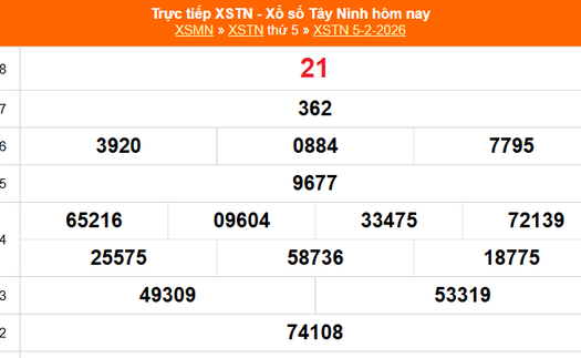 XSTN 5/2 - Kết quả xổ số Tây Ninh hôm nay 5/2/2026 - Trực tiếp XSTN ngày 5 tháng 2