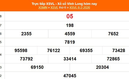 XSVL 6/2 - Kết quả xổ số Vĩnh Long hôm nay 6/2/2026 - Trực tiếp XSVL ngày 6 tháng 2